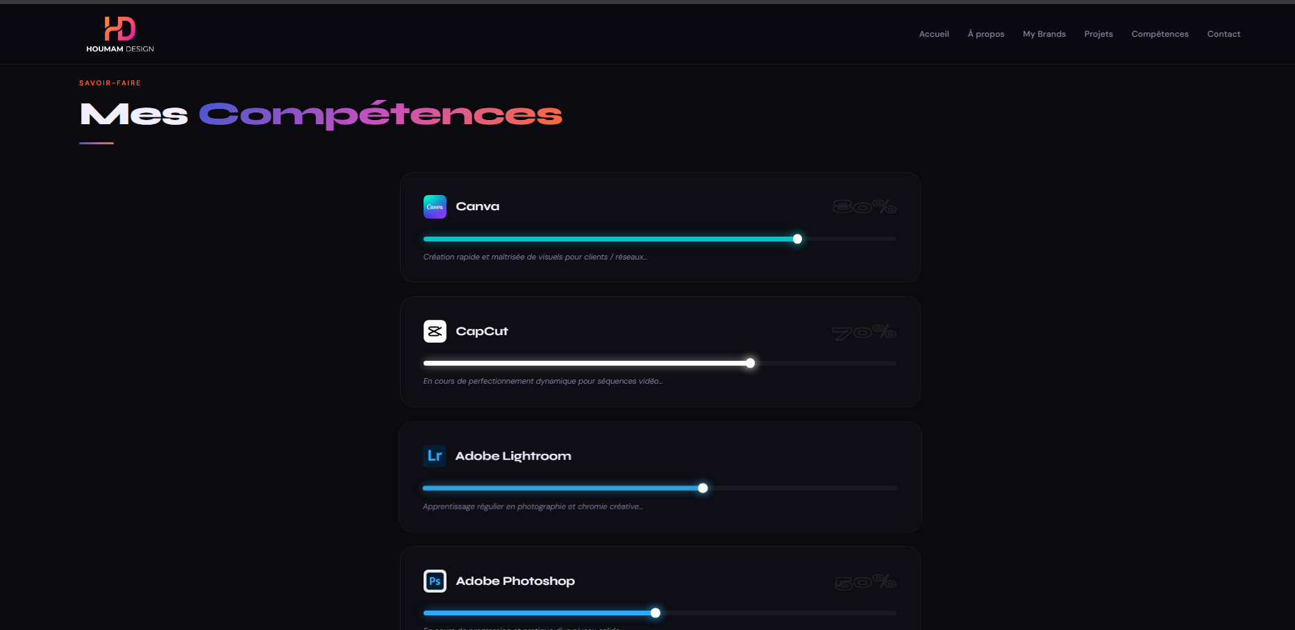 Creative Interface 4
